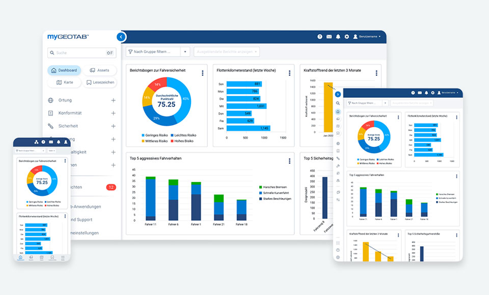 Darstellung des MyGeotab-Dashboards auf verschiedenen Geräten mit Diagrammen zu Fahrersicherheit, Flottenkilometerstand, Kraftstoffverbrauch und Fahrverhalten.